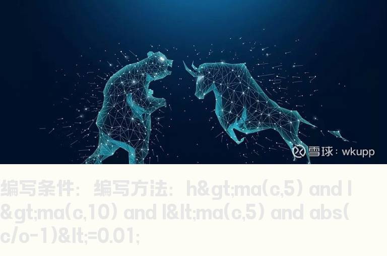 穿3日线的选股公式