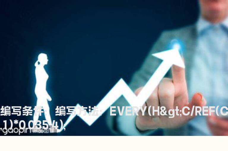当日最高价大于当日涨幅3.5%的选股公式