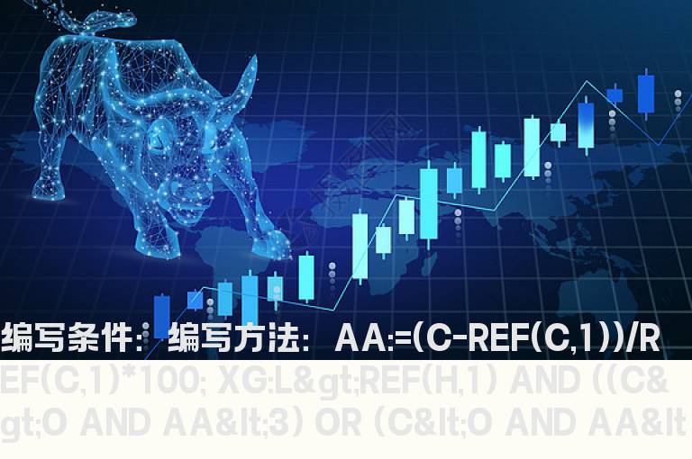 跳空K线收十字小阴小阳的选股公式