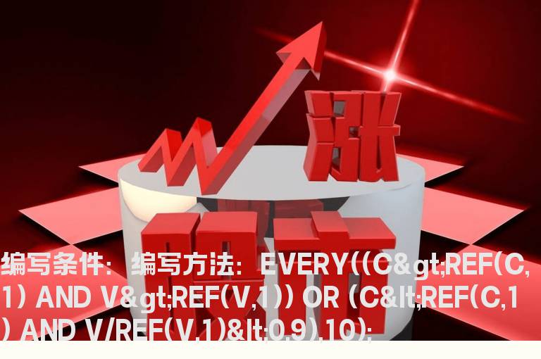 10日之内阳线放量阴线缩量的选股公式