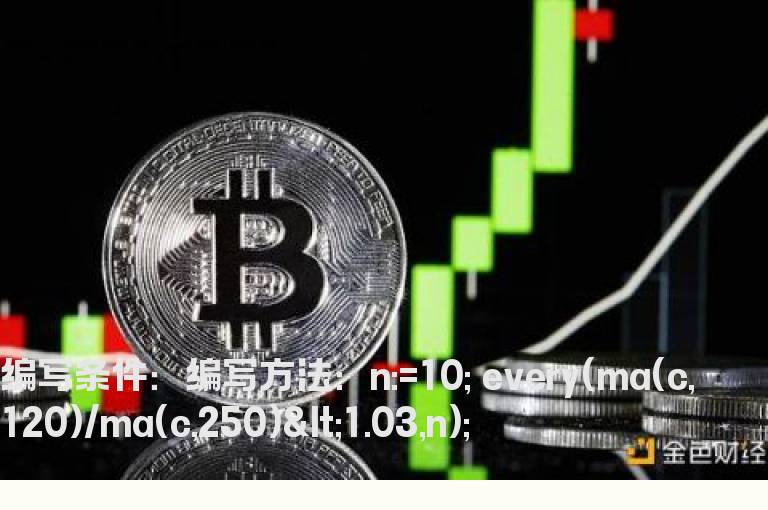 120,250均线粘合超过10天选股