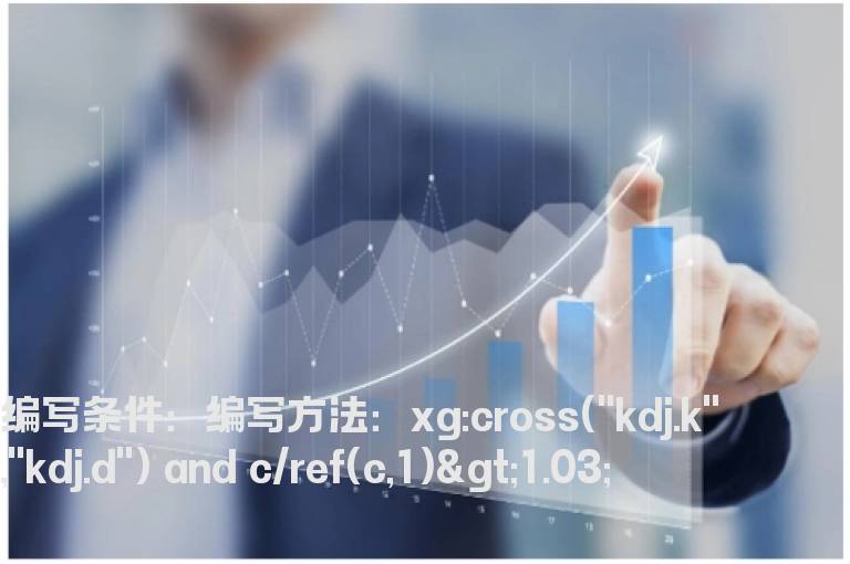 KDJ金叉当天涨幅过3%