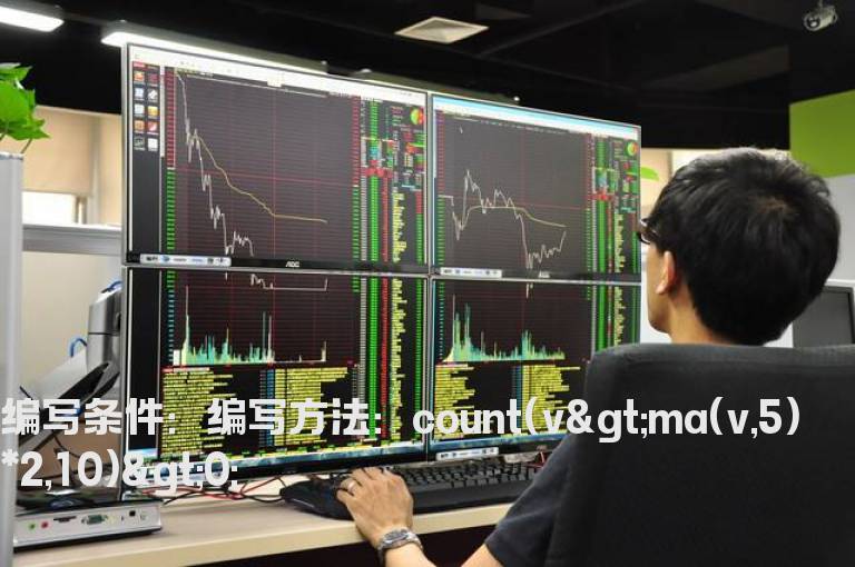 成交量大于5日均量线1倍以上的选股指标