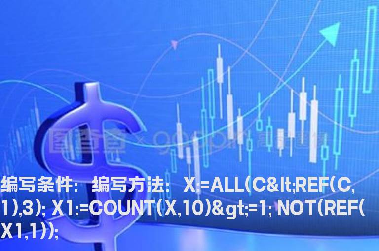 去除大智慧前10天内连续下跌3天的股票公式