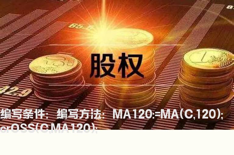 股价突破120日线的预警
