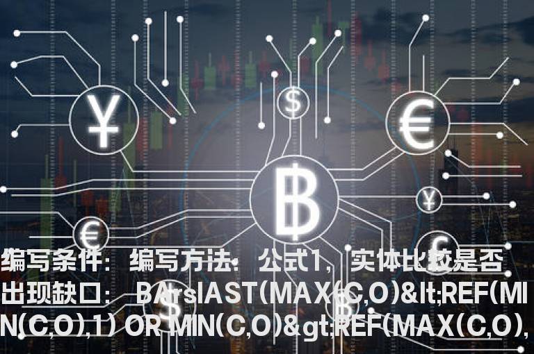 30日内出现缺口选股公式