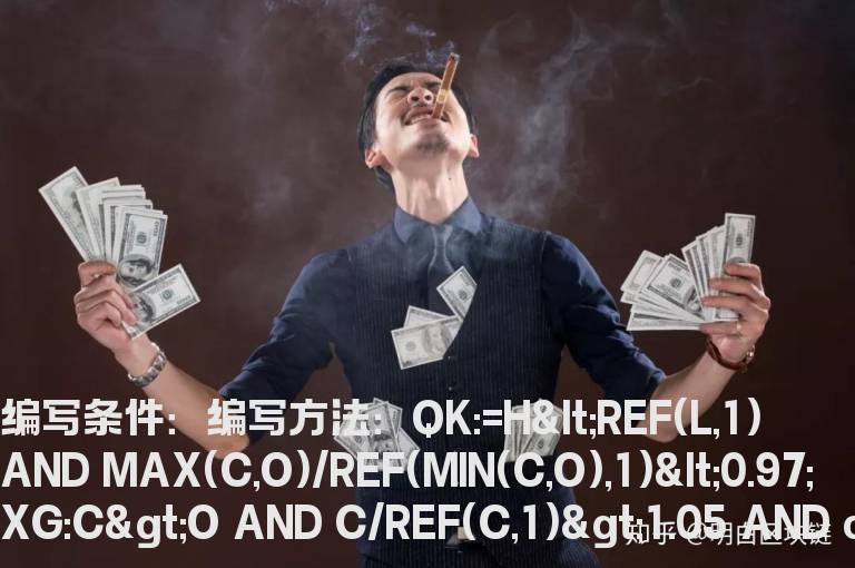 补缺口的选股指标