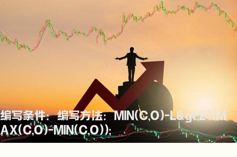 下影公式