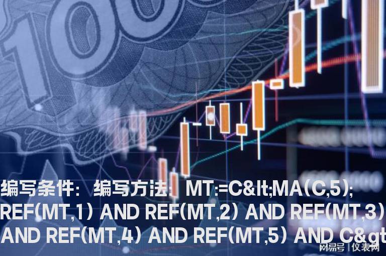 收盘价连续5日在5日均线下,今天站到均线上的指标