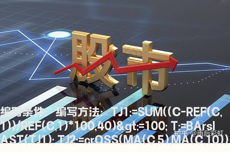 回调到再次5线上穿10线选股公式
