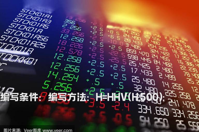 股价创两年的新高的选股公式