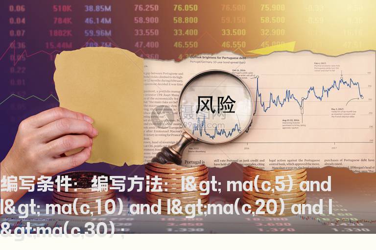 收盘价大于均线选股公式