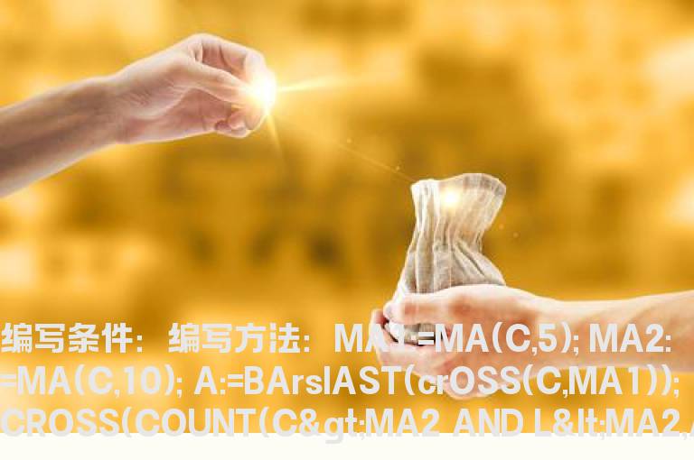 均线预警公式