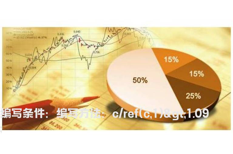 周涨幅大于9%的选股指标