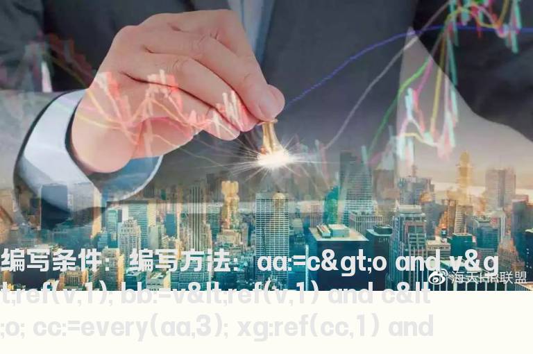 依次放量三连阳后收缩量阴线的选股公式