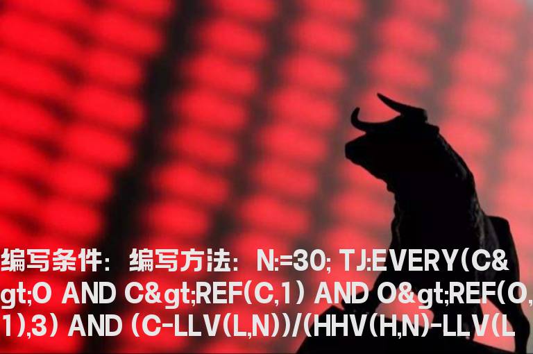 底部红三兵的选股公式
