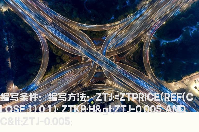 涨停打开的选股指标