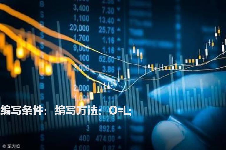 今天开盘价等于今天最低价的选股