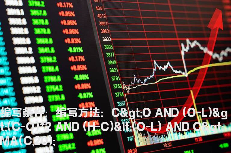 锤子线选股公式