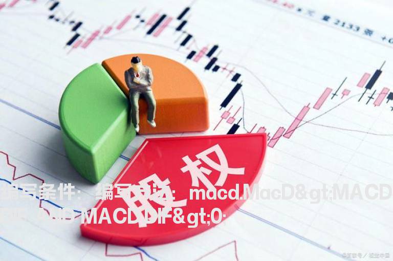 MACD红柱高于白线的公式