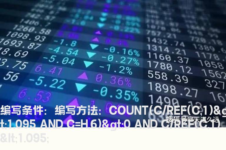 前五天有过涨停板的公式