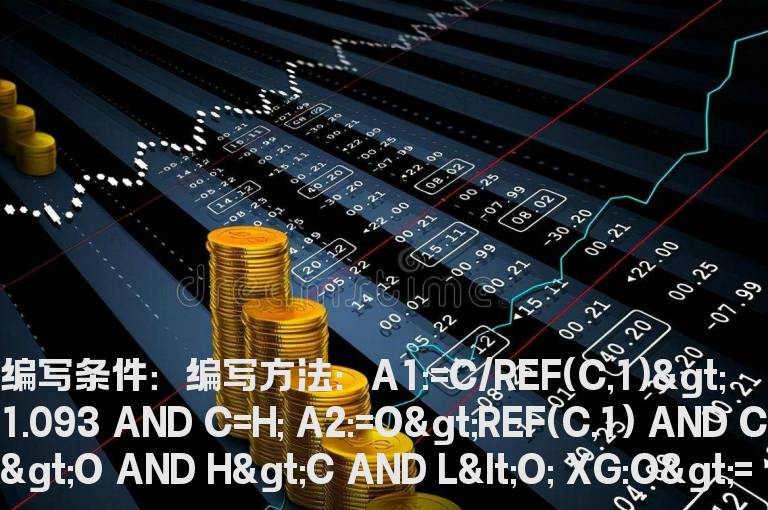 昨日收十字阳星的选股公式