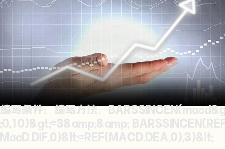 MACD突破零轴回踩的选股指标