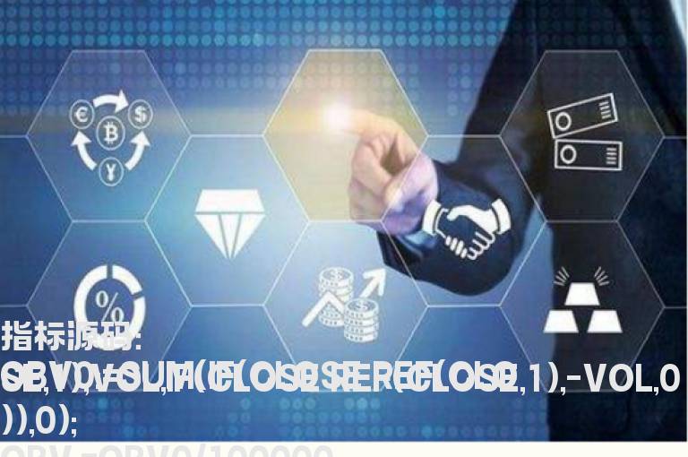 做OVB－MACD指标的预警公式 要求在长均上穿0轴时发出预警