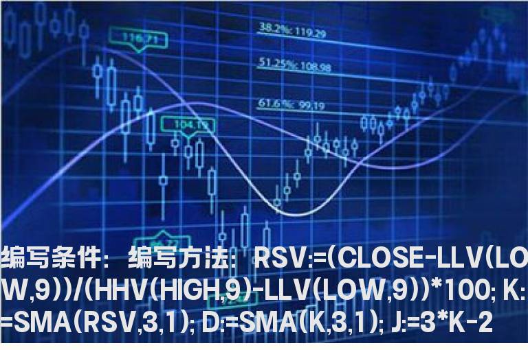 KDJ死叉转金叉的选股指标