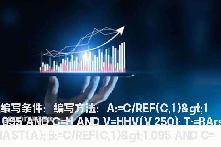 天量后50天内出现涨停的的选股公式