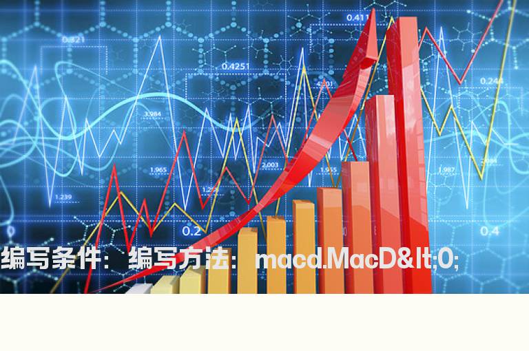 DIF小于DEA的选股公式