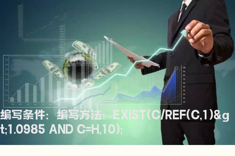 十日内出现过涨停的选股公式