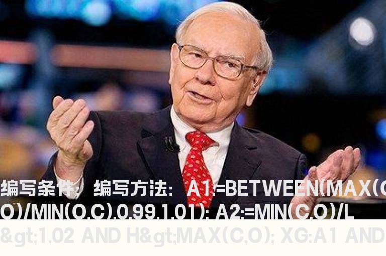 缩地量十字星选股指标