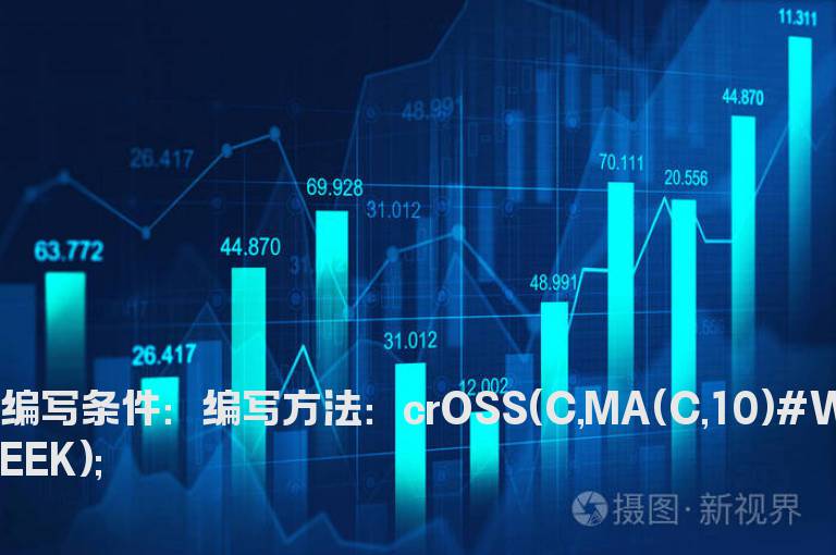 股价站上10周均线的选股公式