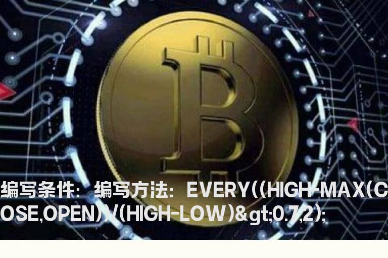 价格强势扭转选股指标