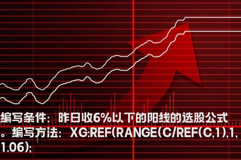 昨日收6%以下的阳线的选股公式