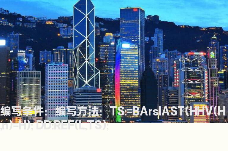 N周期内的最高价的最低价的表达