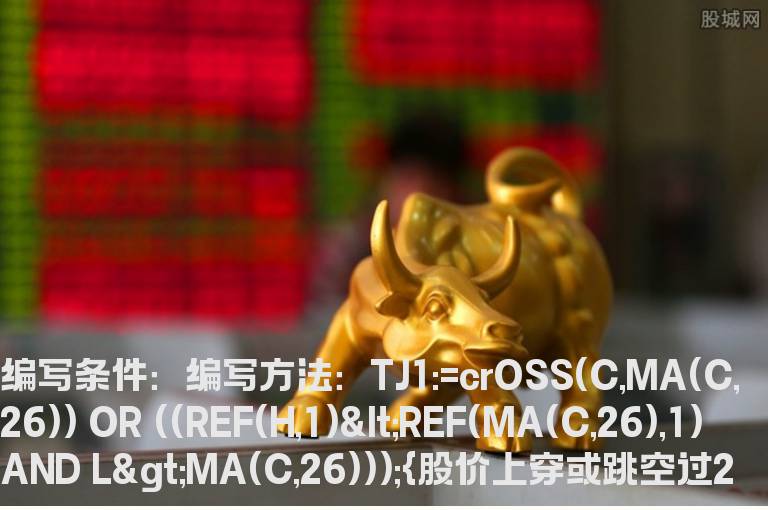 股价上穿或跳空过30日均线选股公式