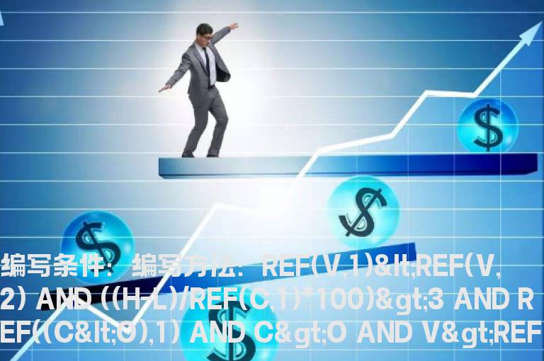 缩量收绿后放量收阳的选股指标