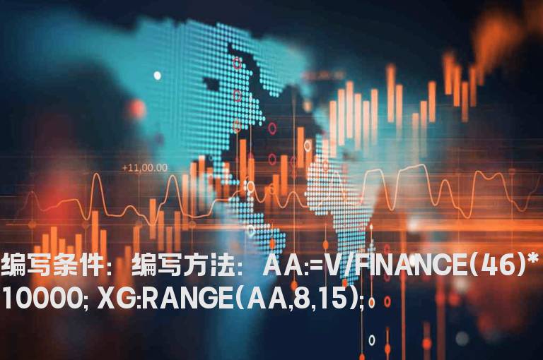 换手率在5%-10%的选股公式