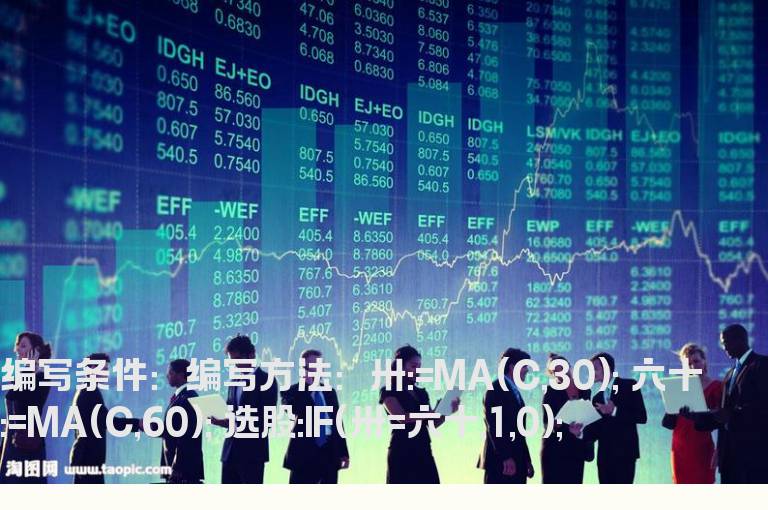 30天和60天均线数据相等的选股公式