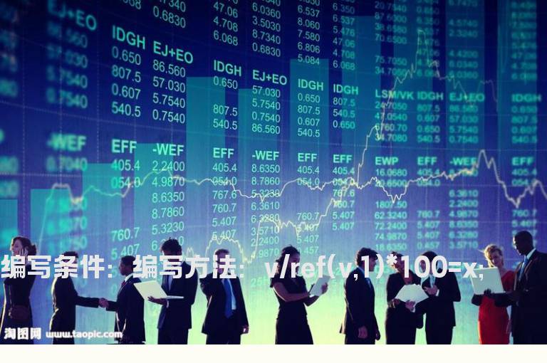 成交量相关选股公式