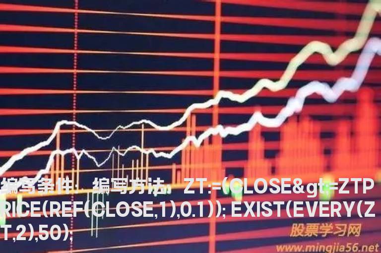 50日内有连板的选股公式