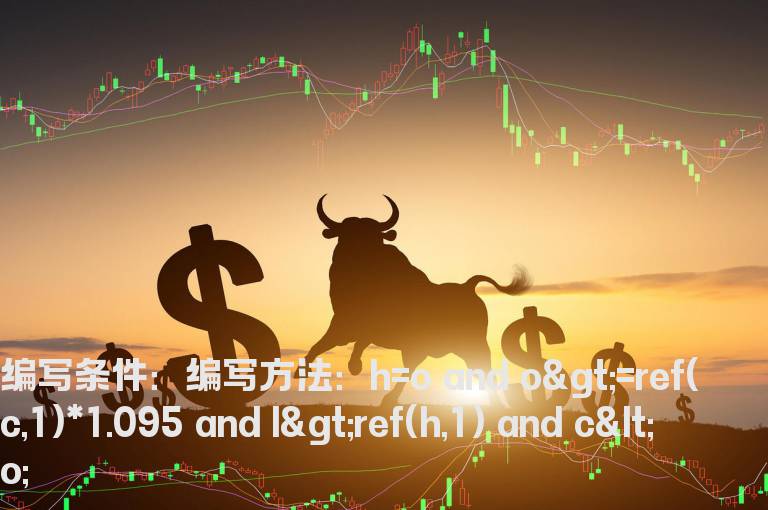 涨停开盘假阳线的选股公式