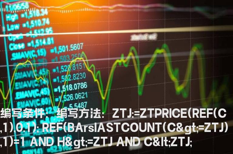 2个涨停板开板选股公式