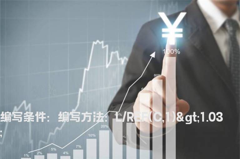 当日最低价涨3%公式