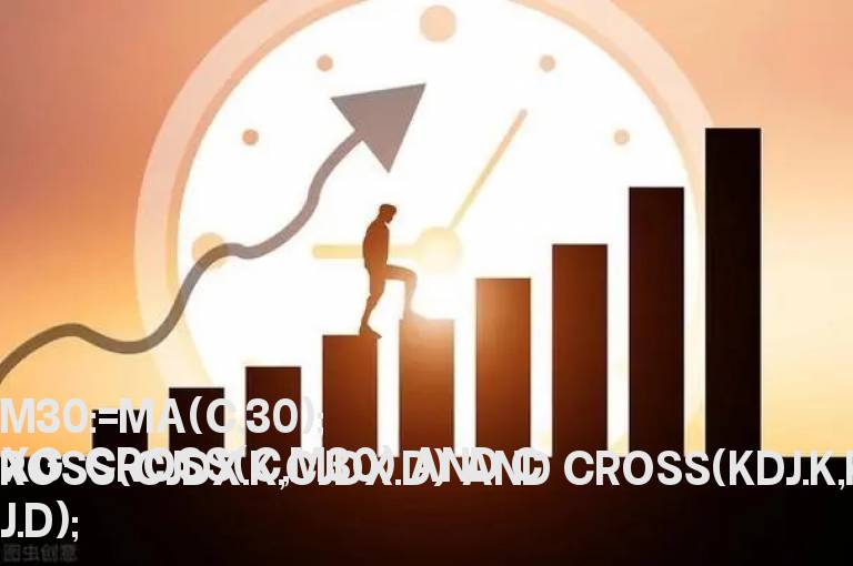 股价上穿30日线  cjdx  和kd 金叉