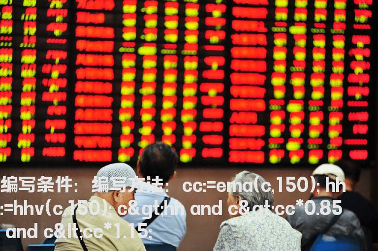 横盘放量选股公式