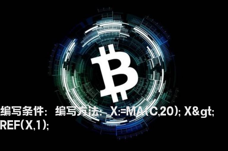 今天大于昨日均价20线指标