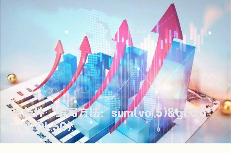 最近5天是50天成交量的0.6倍